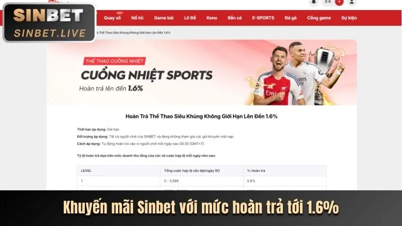 Thưởng Giới Thiệu Bạn Bè s6s666